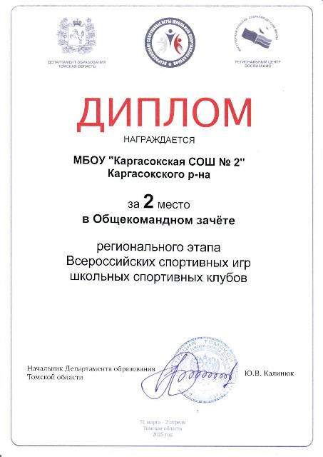 ШСК достижения 2024-2025 учебный год.